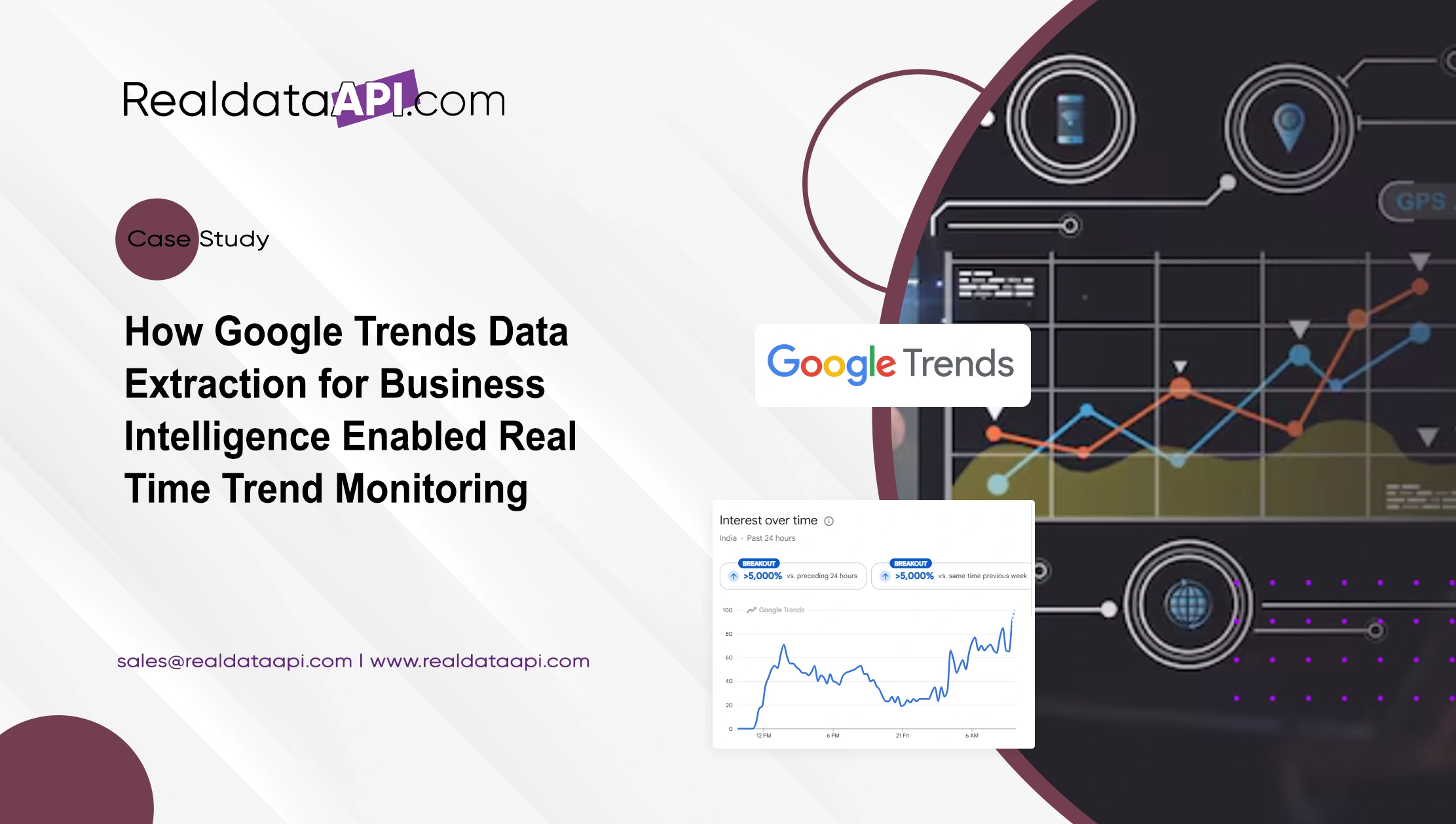 How Google Trends Data Extraction for Business Intelligence Enabled Real-Time Trend Monitoring